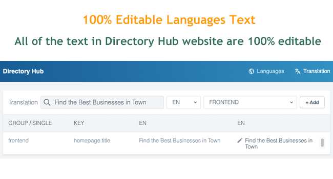 Directory Hub Listing & Business Directory CMS - 31
